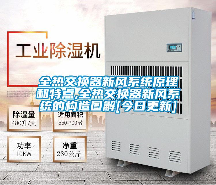 全熱交換器新風系統原理和特點,全熱交換器新風系統的構造圖解[今日更新]