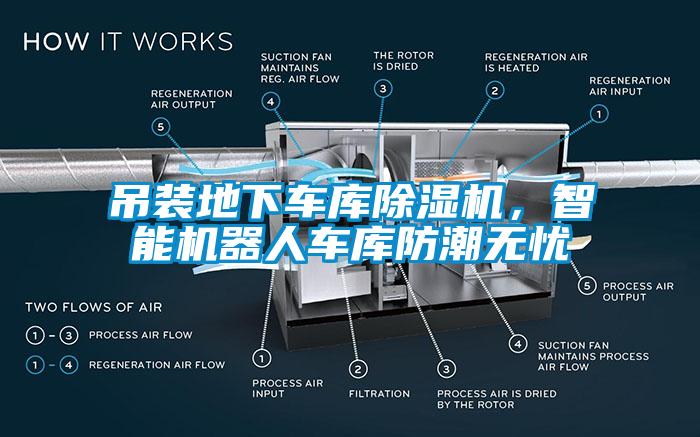 吊裝地下車庫除濕機(jī)，智能機(jī)器人車庫防潮無憂