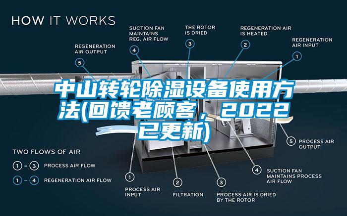 中山轉輪除濕設備使用方法(回饋老顧客，2022已更新)