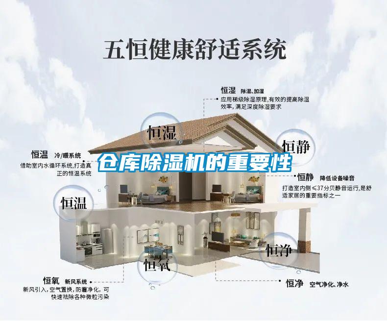 倉庫除濕機的重要性