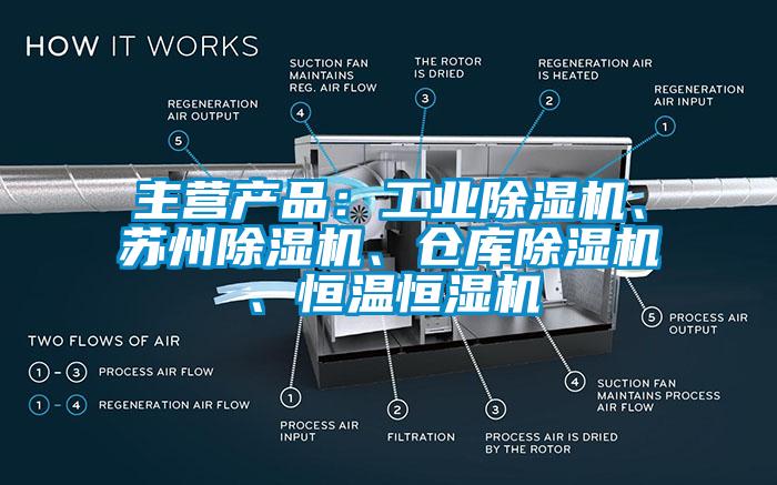 主營(yíng)產(chǎn)品：工業(yè)除濕機(jī)、蘇州除濕機(jī)、倉(cāng)庫(kù)除濕機(jī)、恒溫恒濕機(jī)