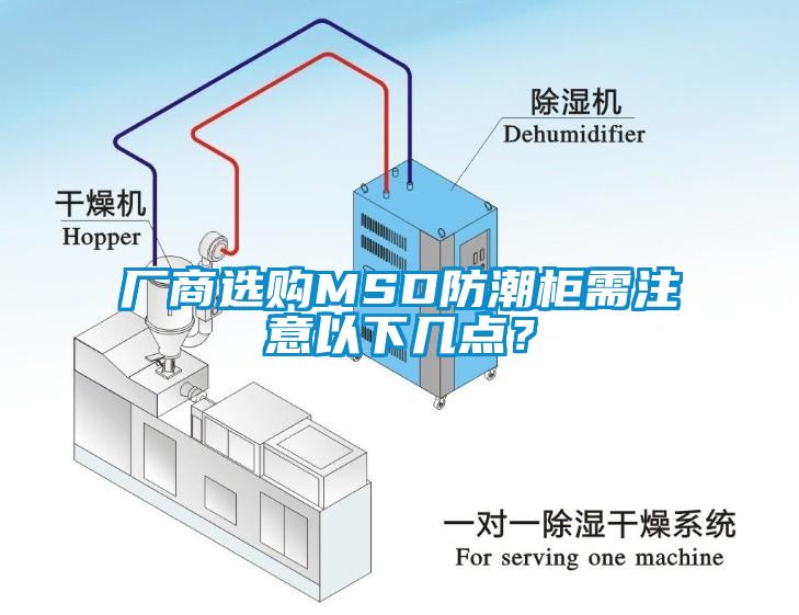 廠商選購(gòu)MSD防潮柜需注意以下幾點(diǎn)？