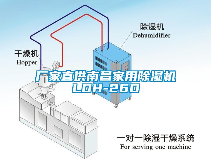 廠家直供南昌家用除濕機LDH-26D