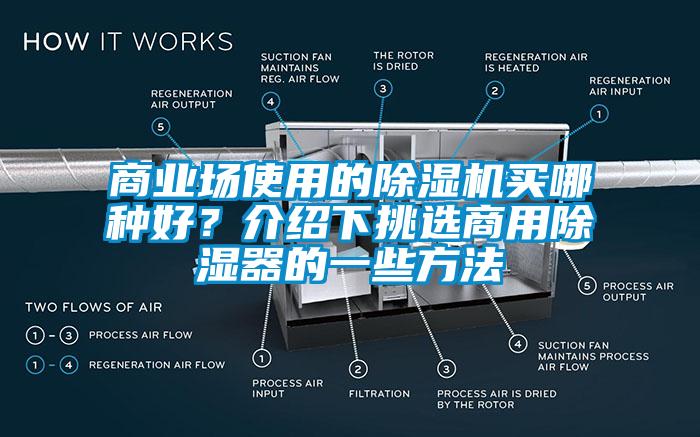 商業場使用的除濕機買哪種好？介紹下挑選商用除濕器的一些方法