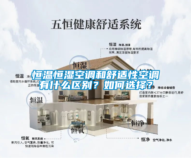 恒溫恒濕空調(diào)和舒適性空調(diào)有什么區(qū)別？如何選擇？