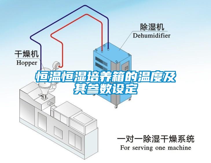 恒溫恒濕培養箱的溫度及其參數設定