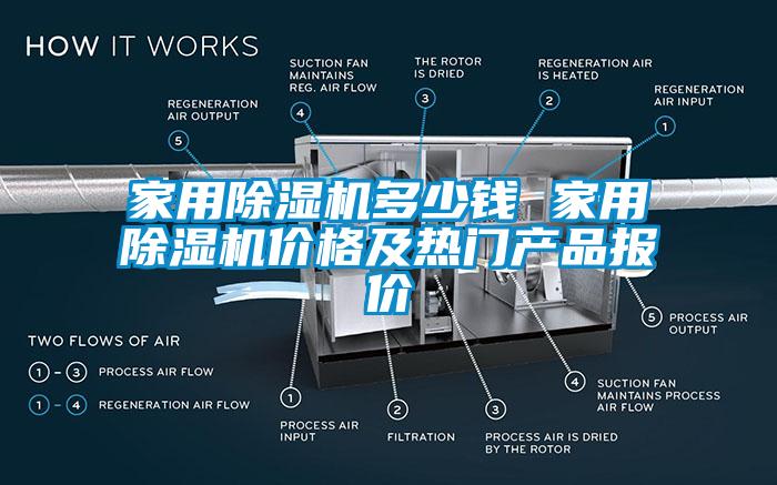 家用除濕機多少錢 家用除濕機價格及熱門產品報價