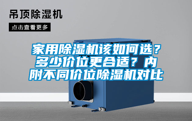家用除濕機該如何選？多少價位更合適？內附不同價位除濕機對比