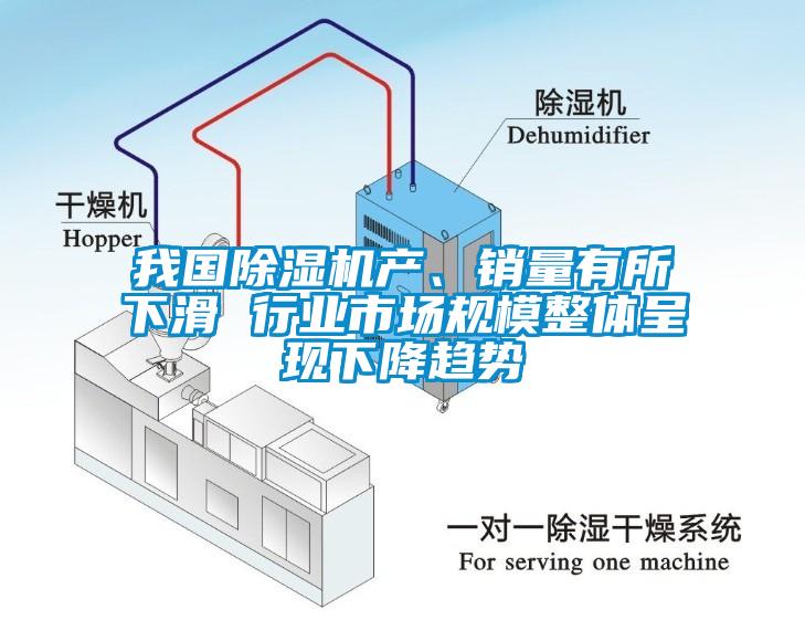 我國除濕機產、銷量有所下滑 行業市場規模整體呈現下降趨勢