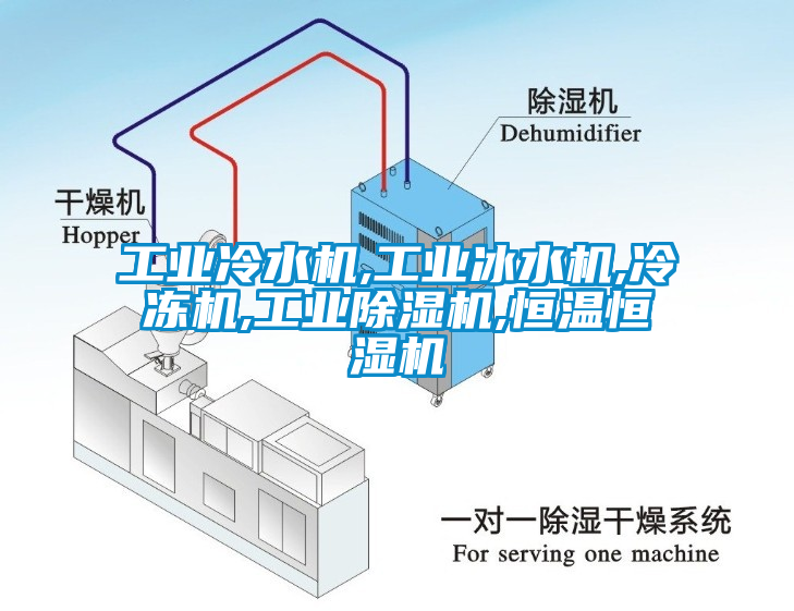 工業冷水機,工業冰水機,冷凍機,工業除濕機,恒溫恒濕機