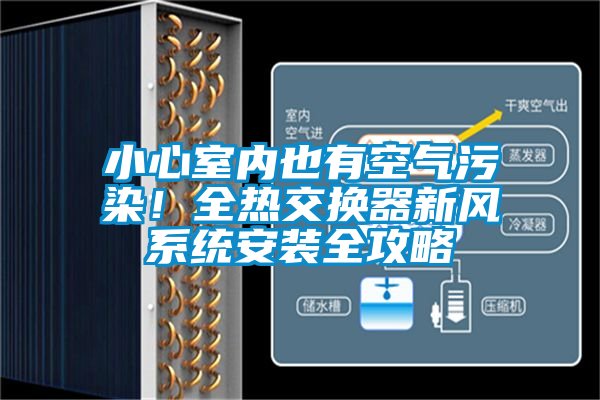 小心室內也有空氣污染！全熱交換器新風系統安裝全攻略
