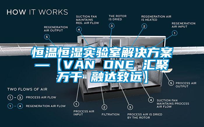 恒溫恒濕實驗室解決方案—【VAN ONE 匯聚萬千 融達致遠】