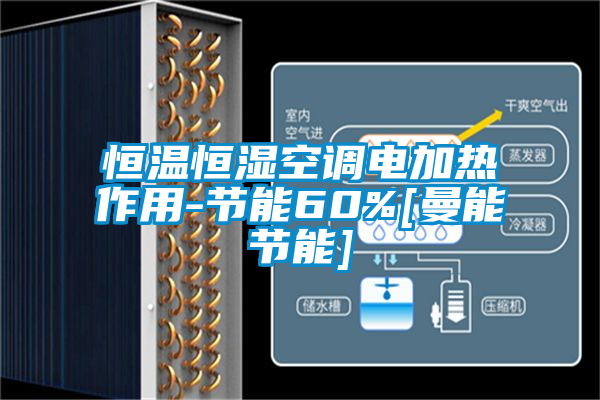 恒溫恒濕空調電加熱作用-節能60%[曼能節能]