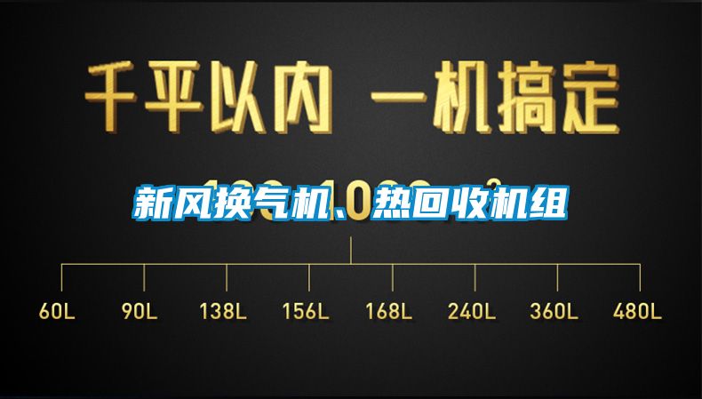 新風換氣機、熱回收機組