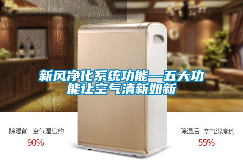 新風凈化系統功能—五大功能讓空氣清新如新
