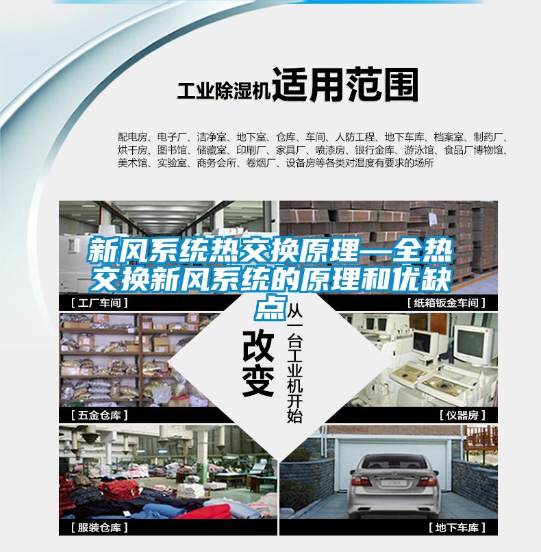 新風系統熱交換原理—全熱交換新風系統的原理和優缺點
