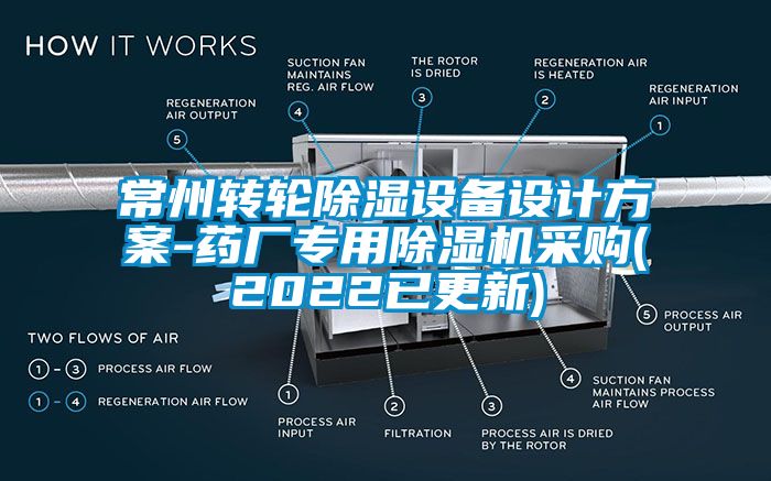 常州轉輪除濕設備設計方案-藥廠專用除濕機采購(2022已更新)
