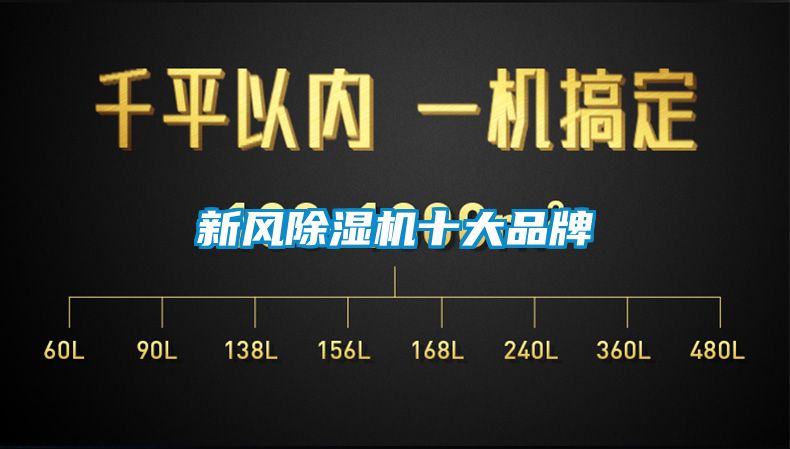 新風除濕機十大品牌