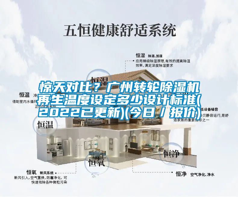 驚天對比？廣州轉輪除濕機再生溫度設定多少設計標準(2022已更新)(今日／報價)