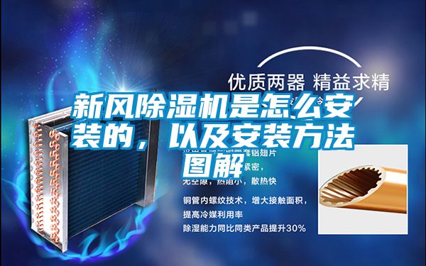 新風(fēng)除濕機(jī)是怎么安裝的，以及安裝方法圖解