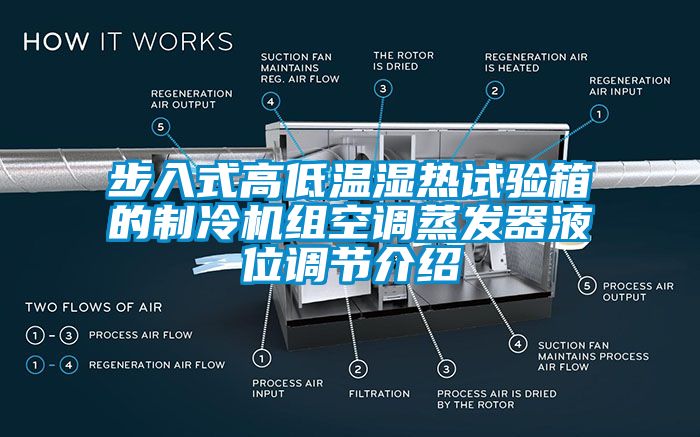 步入式高低溫濕熱試驗箱的制冷機組空調(diào)蒸發(fā)器液位調(diào)節(jié)介紹