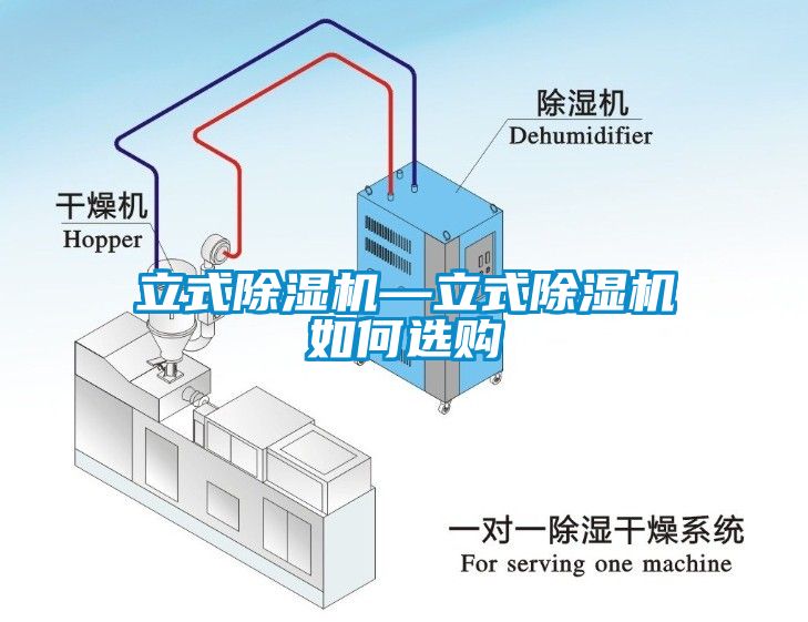 立式除濕機(jī)—立式除濕機(jī)如何選購(gòu)