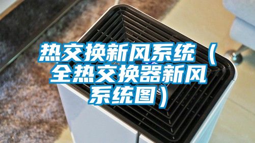 熱交換新風系統（全熱交換器新風系統圖）