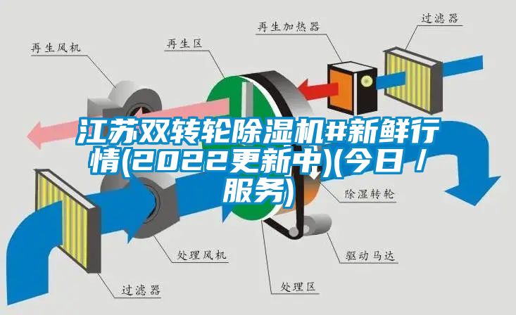 江蘇雙轉輪除濕機#新鮮行情(2022更新中)(今日／服務)
