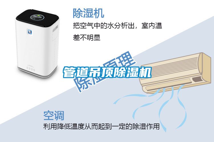 管道吊頂除濕機