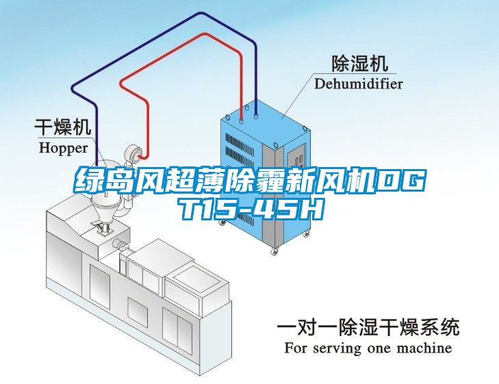 綠島風超薄除霾新風機DGT15-45H