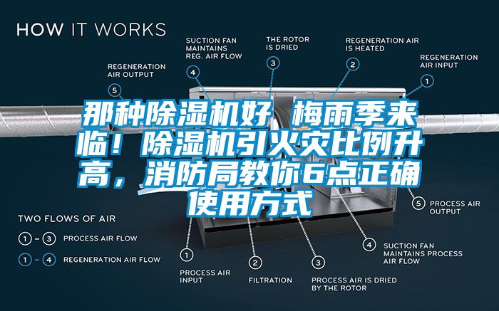 那種除濕機好 梅雨季來臨！除濕機引火災比例升高，消防局教你6點正確使用方式