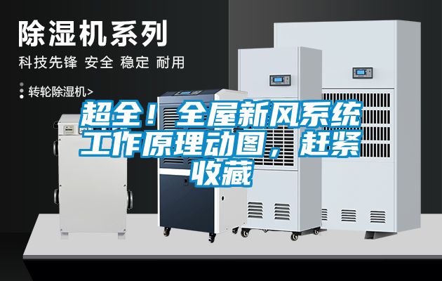 超全！全屋新風系統(tǒng)工作原理動圖，趕緊收藏