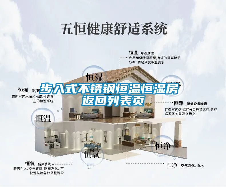 步入式不銹鋼恒溫恒濕房 返回列表頁
