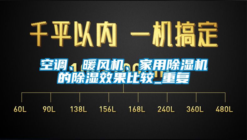 空調(diào)、暖風(fēng)機(jī)、家用除濕機(jī)的除濕效果比較_重復(fù)