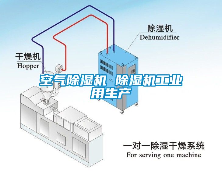 空氣除濕機 除濕機工業用生產