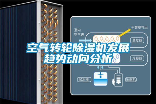 空氣轉輪除濕機發展趨勢動向分析