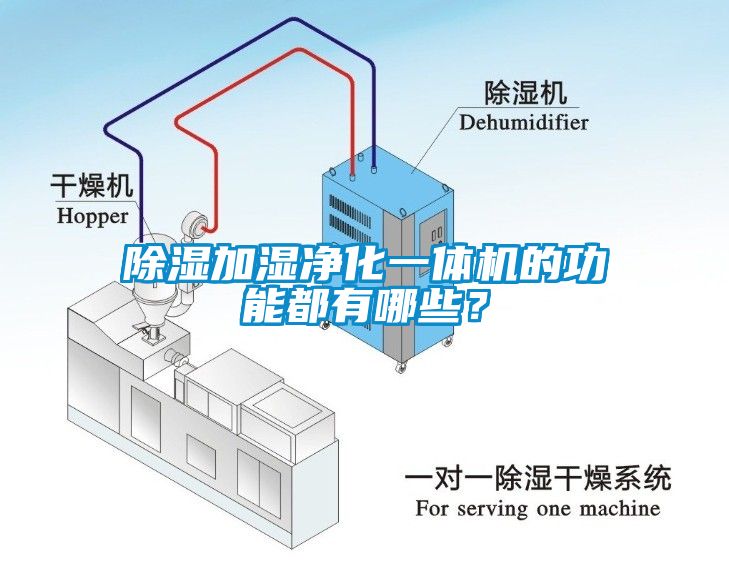 除濕加濕凈化一體機(jī)的功能都有哪些？