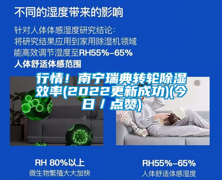 行情！南寧瑞典轉輪除濕效率(2022更新成功)(今日／點贊)