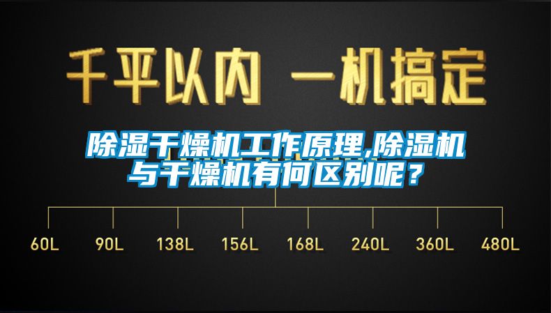 除濕干燥機工作原理,除濕機與干燥機有何區別呢？