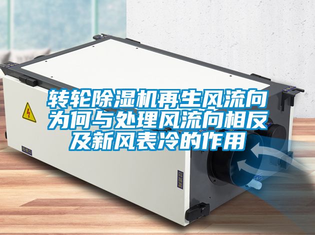 轉輪除濕機再生風流向為何與處理風流向相反及新風表冷的作用