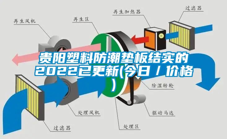 貴陽塑料防潮墊板結實的2022已更新(今日／價格)