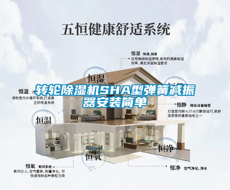 轉輪除濕機SHA型彈簧減振器安裝簡單
