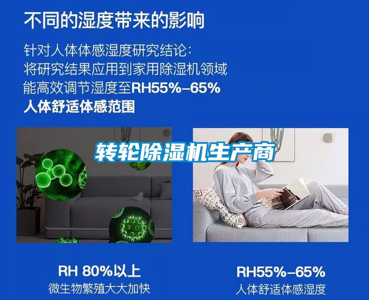 轉輪除濕機生產商
