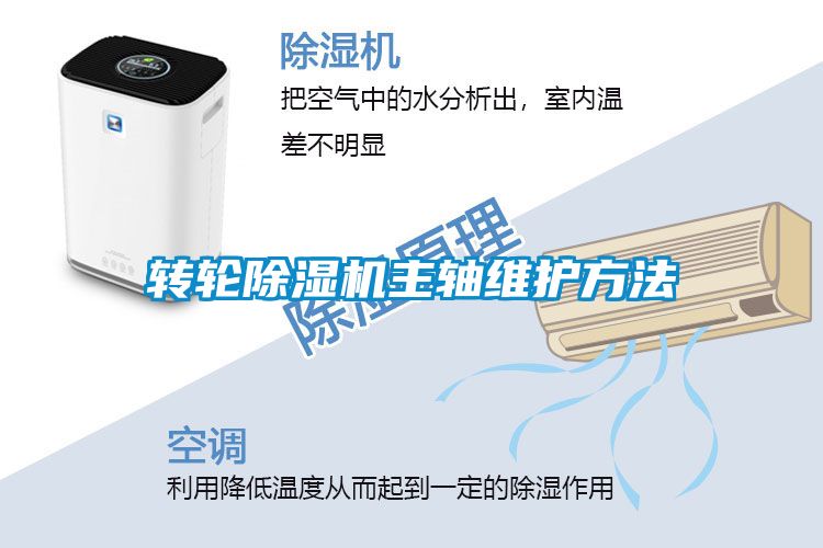 轉輪除濕機主軸維護方法