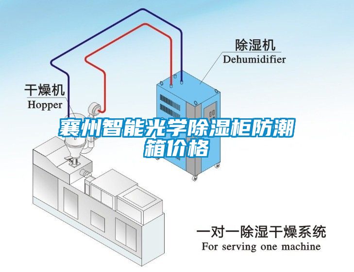 襄州智能光學除濕柜防潮箱價格