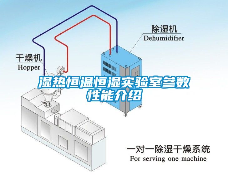 濕熱恒溫恒濕實驗室參數性能介紹