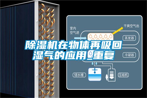 除濕機在物體再吸回濕氣的應用_重復