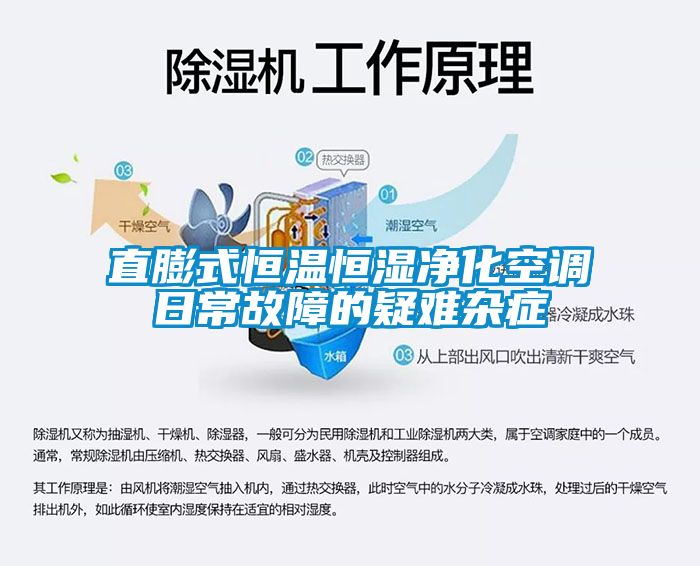 直膨式恒溫恒濕凈化空調日常故障的疑難雜癥