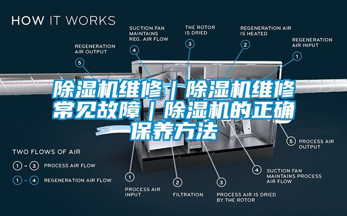 除濕機維修｜除濕機維修常見故障｜除濕機的正確保養方法