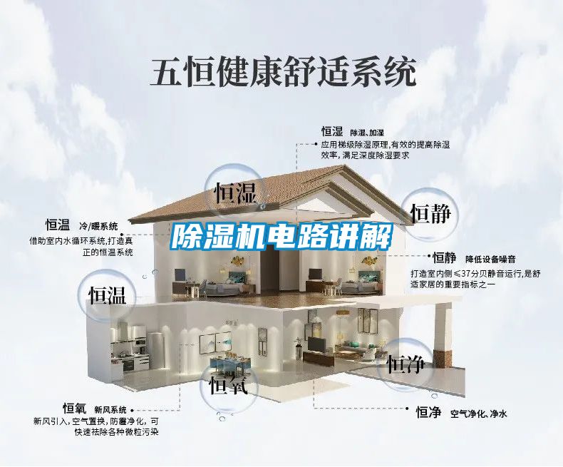 除濕機電路講解